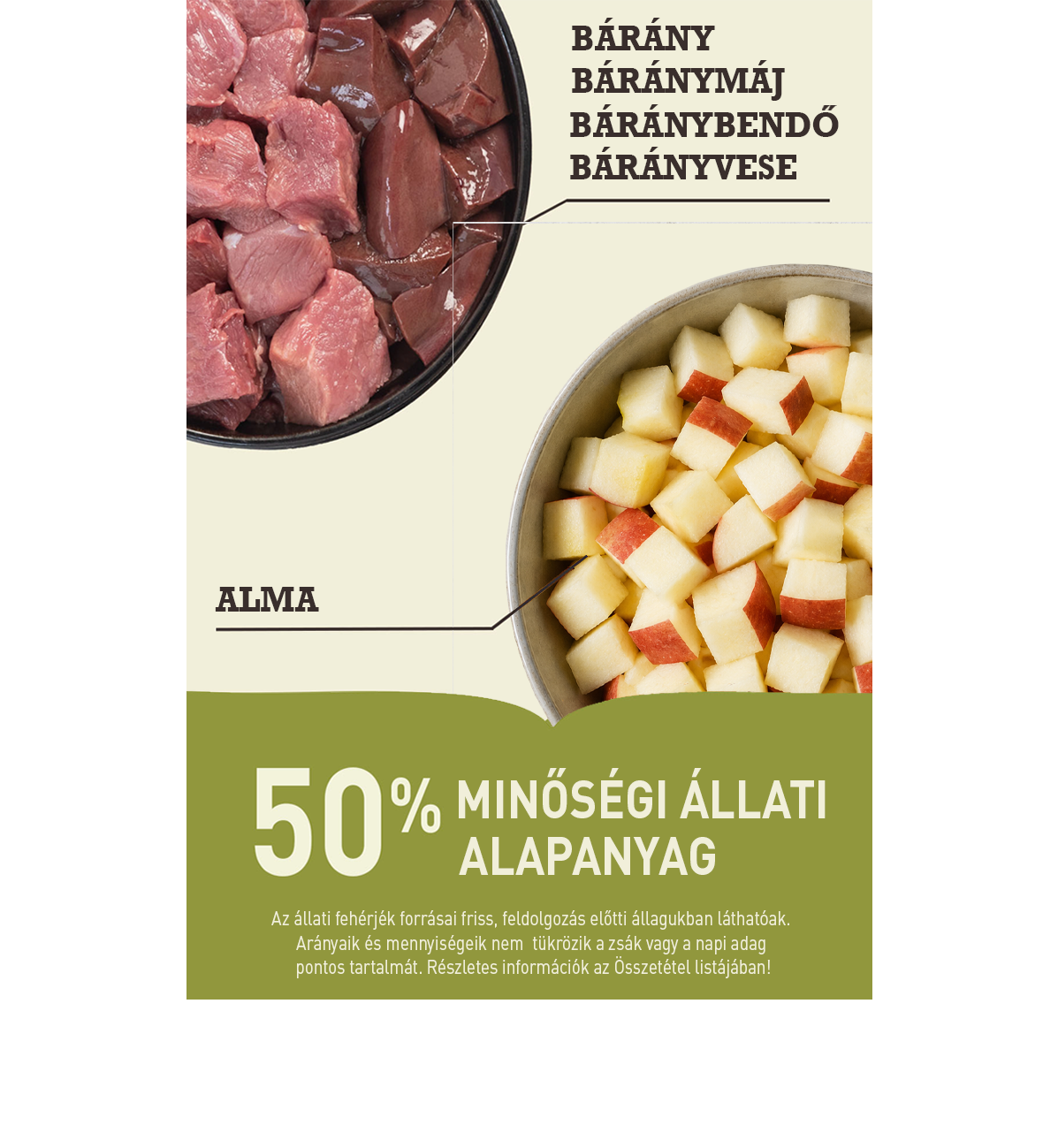 ACANA Grass-Fed Lamb – 3. kép