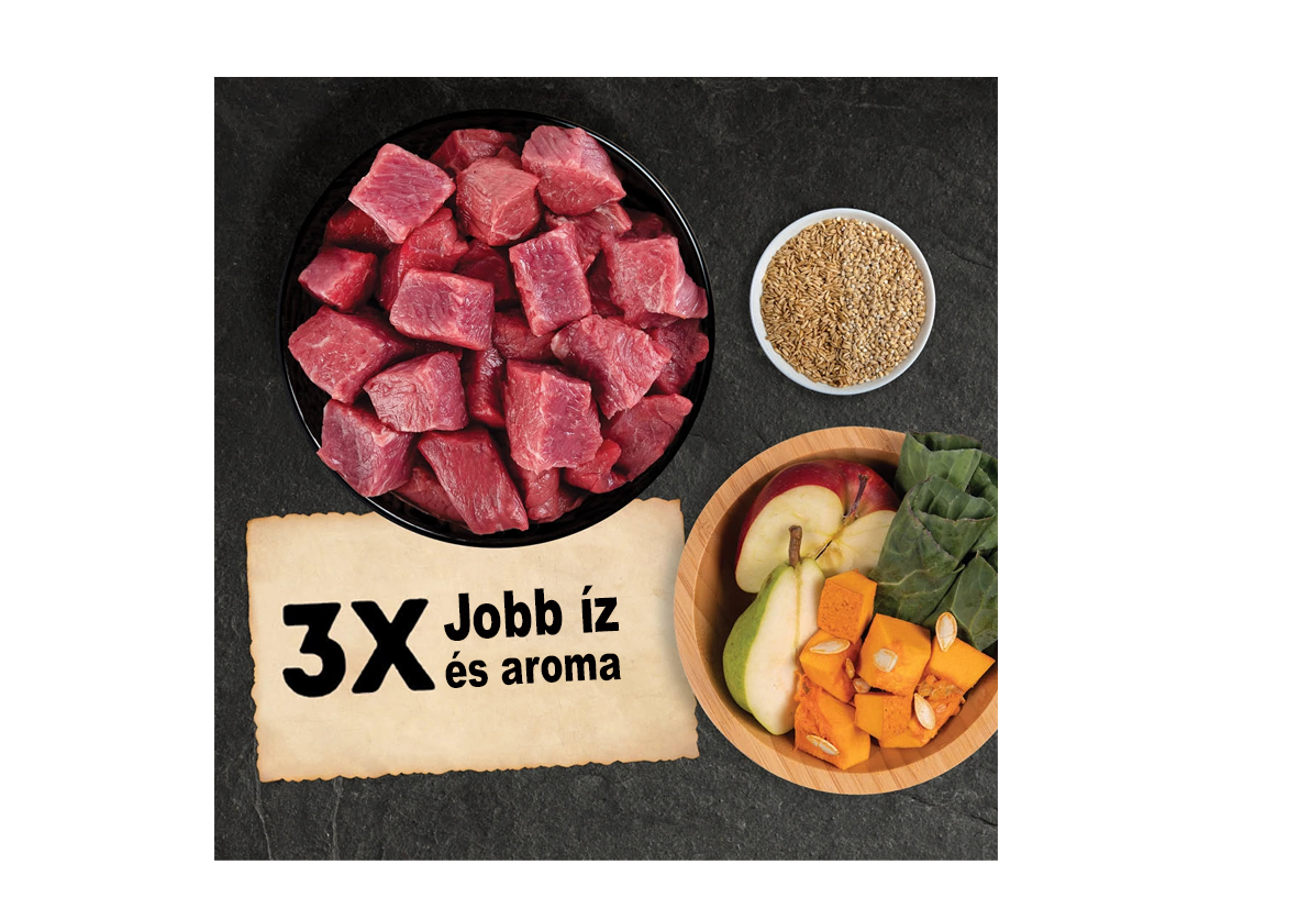 ACANA Classics Red Meat